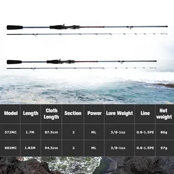 Caña spinning Goture ML 1,7m – Ultraligera para sepia y calamar