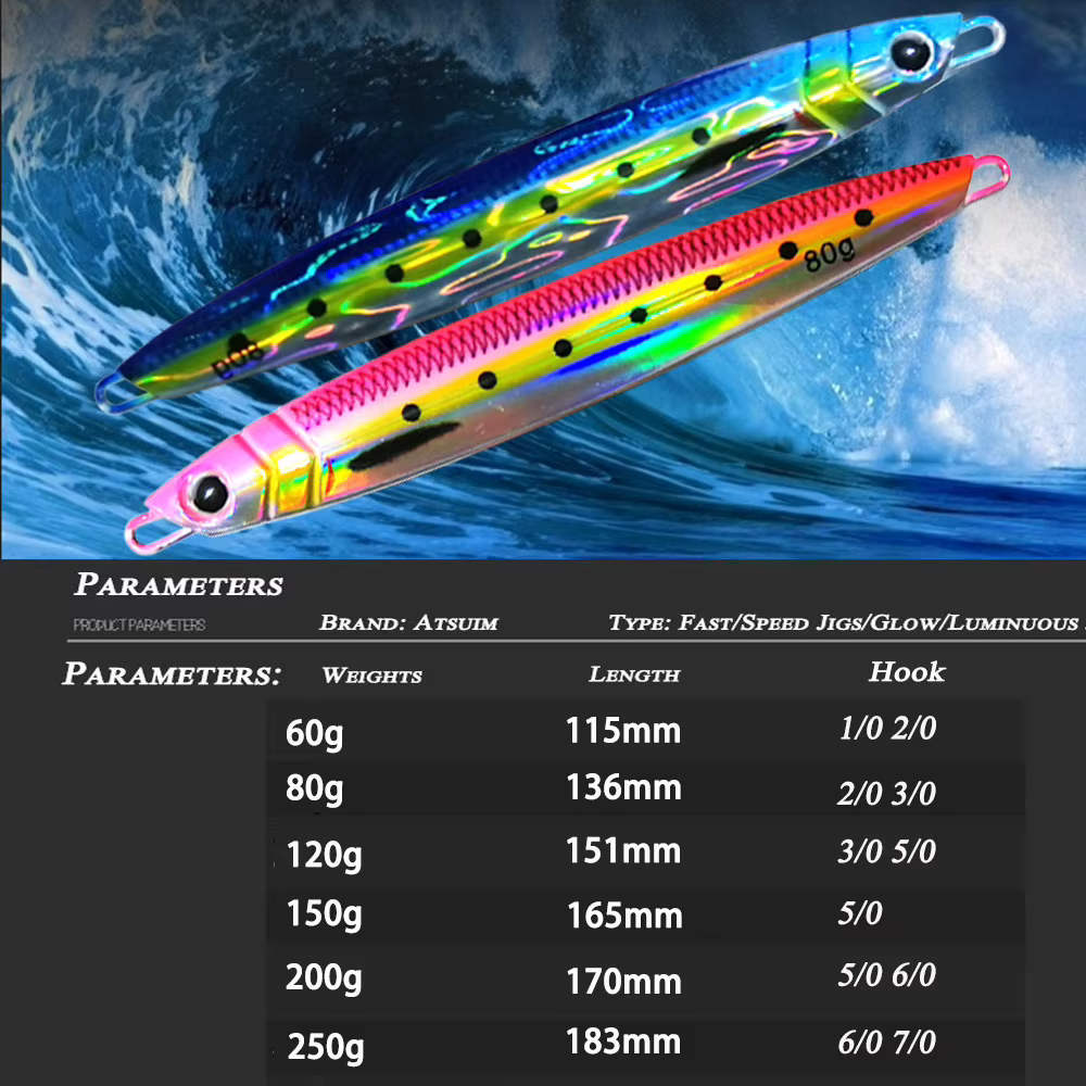 Jig Head UV 3D Señuelo de caída lenta para vinilo - imagen 2