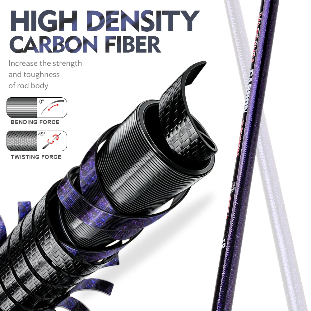 Caña Proberos fibra de carbono para spinning y casting desde barco - imagen 4
