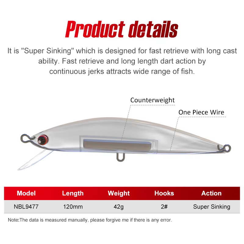 Noeby Minnow Wobbler señuelo de pesca hundido para pez plano - imagen 2