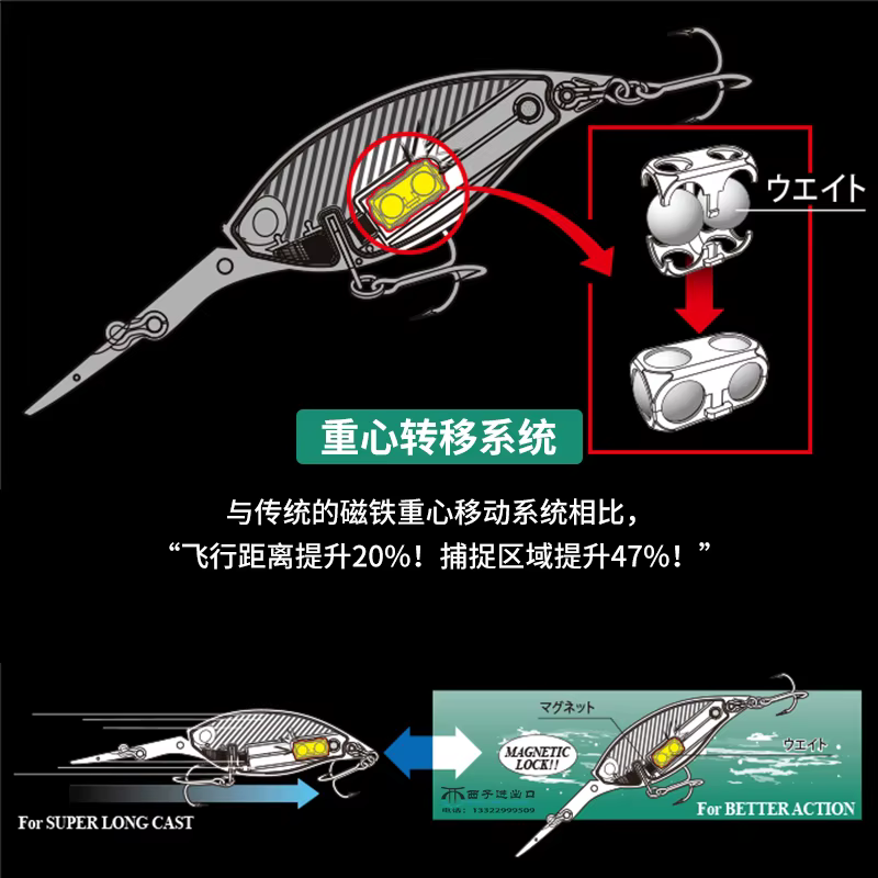 Señuelo DUEL Minnow Flotante para Curricán en Mar - imagen 2