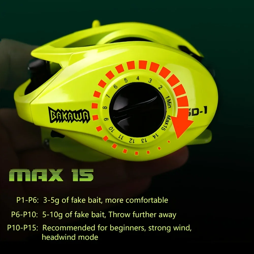 Vista frontal del carrete baitcasting BAKAWA
