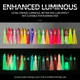 ShareShark Señuelo calamar luminoso de vinilo con falda para lubina - imagen 5