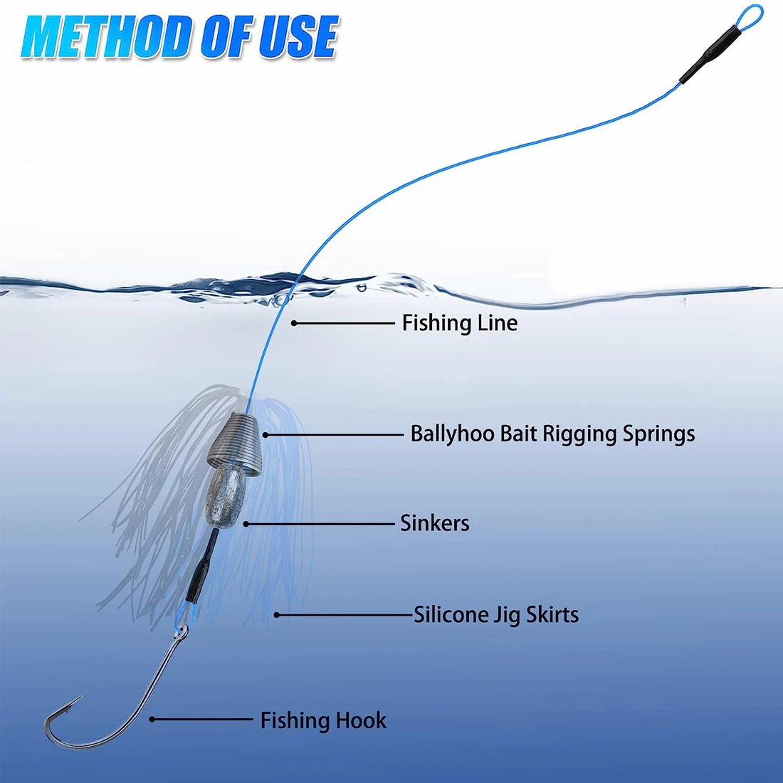 Accesorios de aparejo para pesca de arrastre