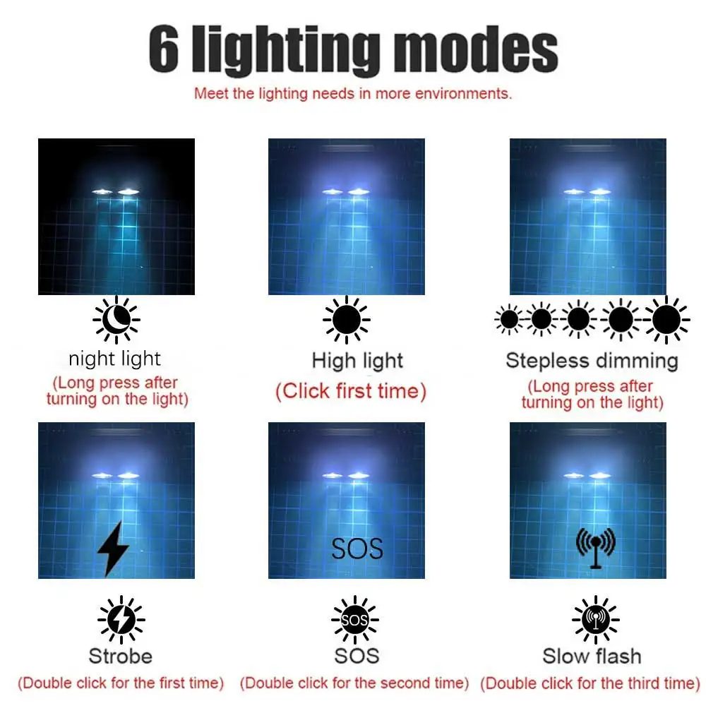 Linterna frontal LED recargable doble modo – pesca nocturna - imagen 3