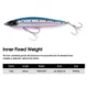 NOEBY Needle Stickbait – Lápiz hundible de largo alcance - imagen 3