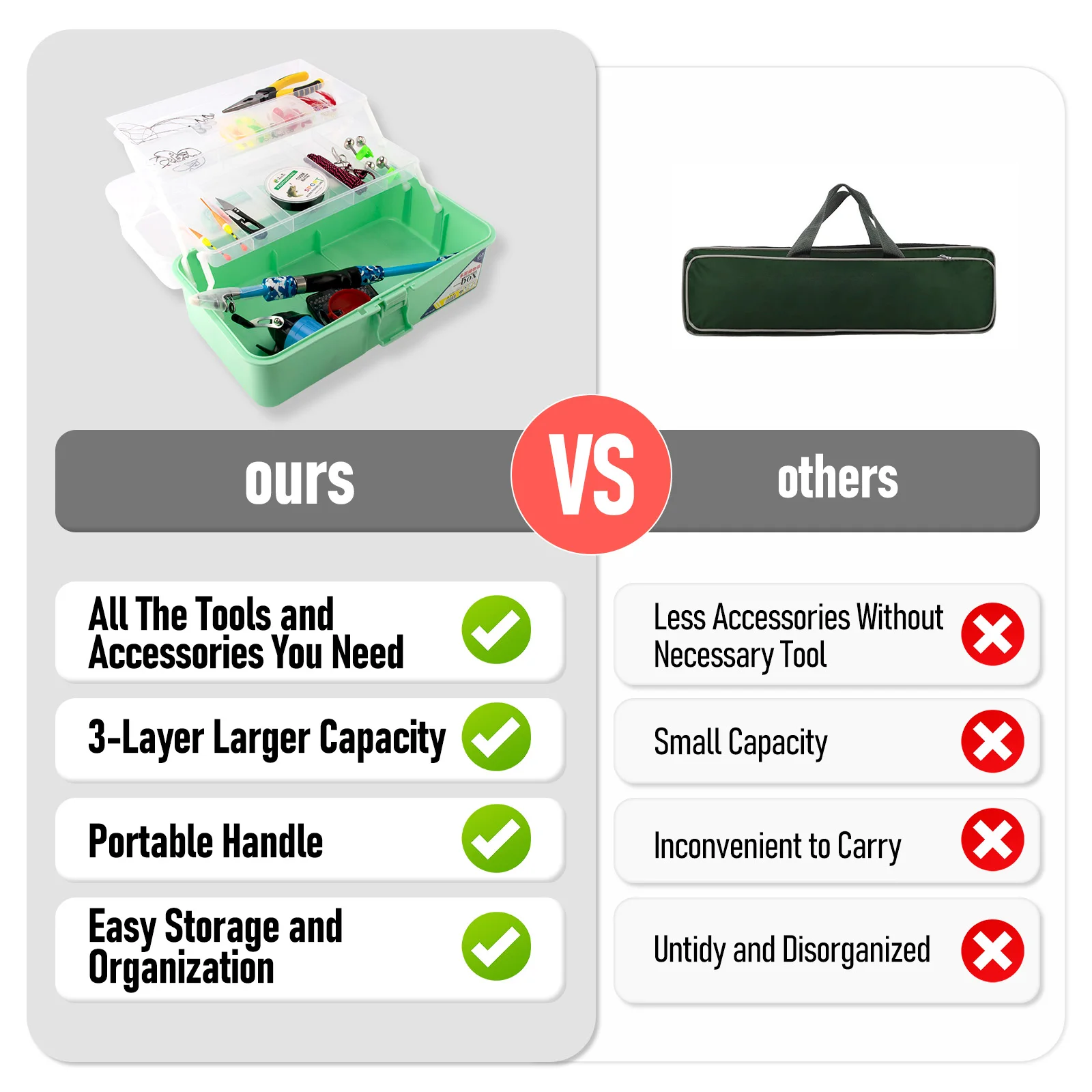 Caja de aparejos organizada con todos los accesorios incluidos