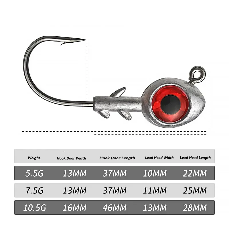 Luya Bazooka Jig Heads – Cabezas de plomo anzuelo 5-14g - imagen 3