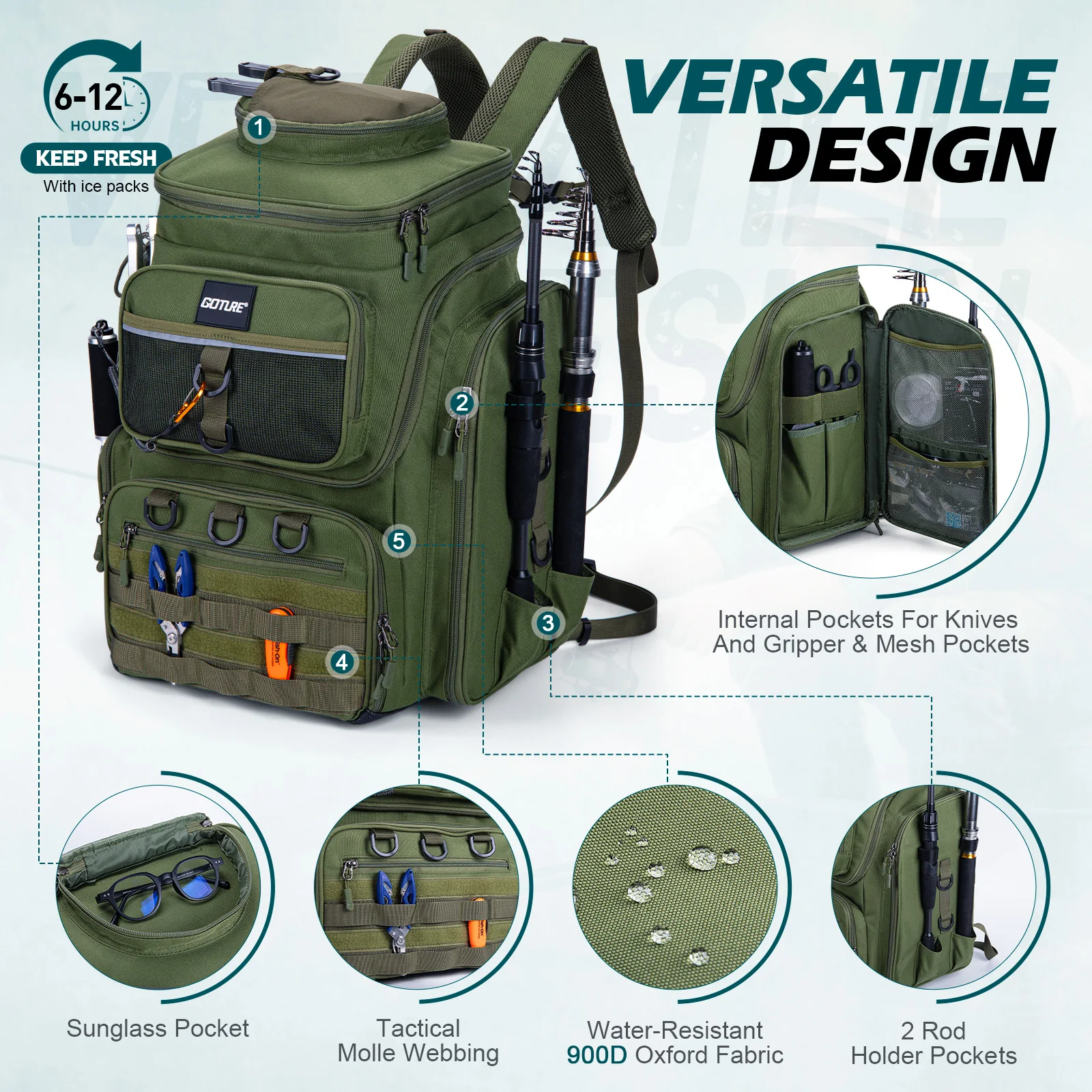 Mochila de pesca Goture con carrete y herramientas – equipo completo - imagen 5