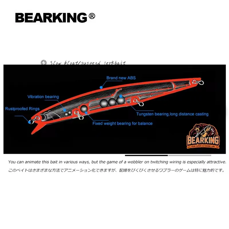BEARKING Shone Señuelo Minnow Wobbler – Sistema peso tungsteno