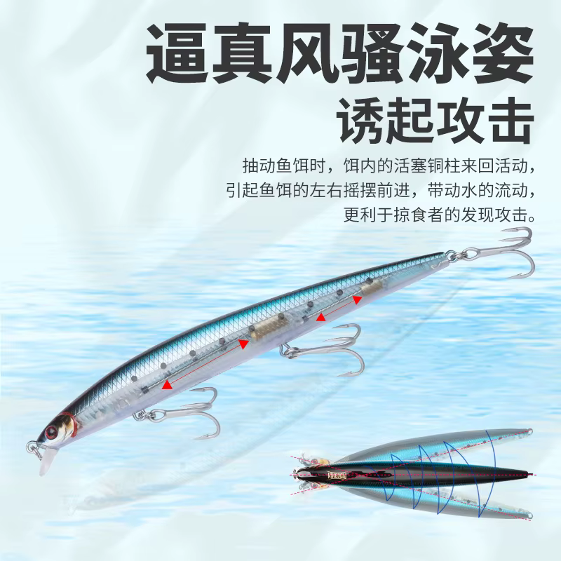 King's Loyal Floating Minnow 5333 – Spinnerbait para lubina - imagen 2