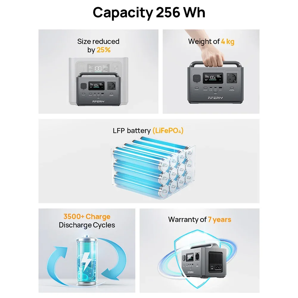 Generador solar portátil AFERIY LiFePO4 para exterior, estación - imagen 4