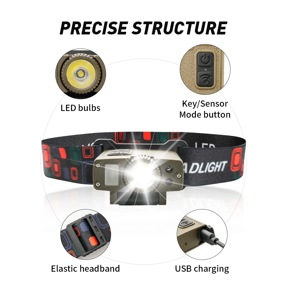 Linterna frontal LED recargable USB con sensor de movimiento pesca
