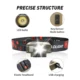 Linterna frontal LED recargable USB con sensor de movimiento pesca