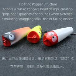 Swolfy Micro Popper flotantes para pesca de trucha y lubina