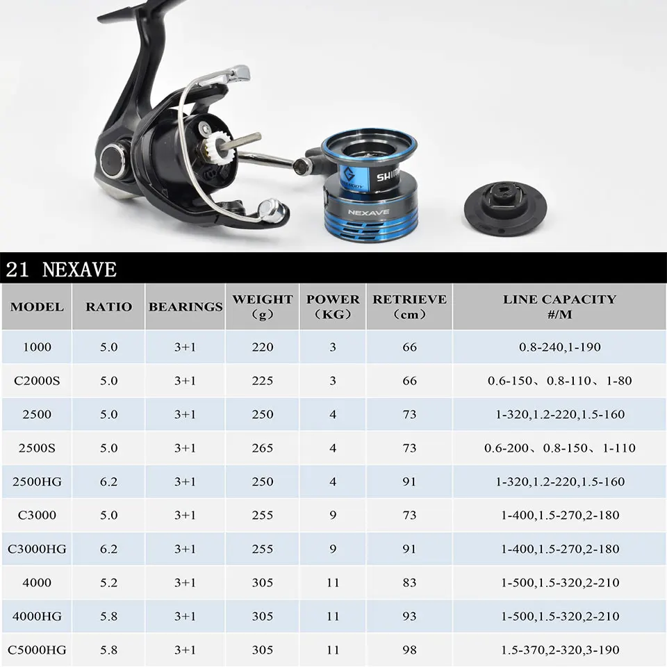 Shimano Nexave - Carrete spinning AR-C para agua dulce y salada - imagen 5
