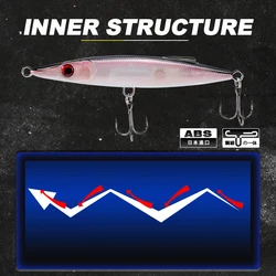 ChiLume D1 - Señuelo lápiz para lucio, WTD Wobbler Stickbait