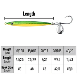 Jig Metálico Shore Casting 10-60g – Spoon agua salada para caballa y trucha marina