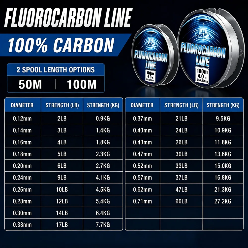 VIKINGAR línea de pesca de carbono baja elasticidad fluorocarbono - imagen 3