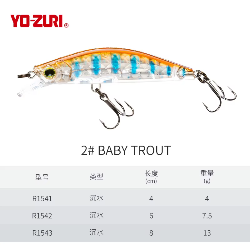 Señuelo Minnow Yo-Zuri 3DR-X – Sumergido Lanzamiento Largo para Lubina - imagen 5