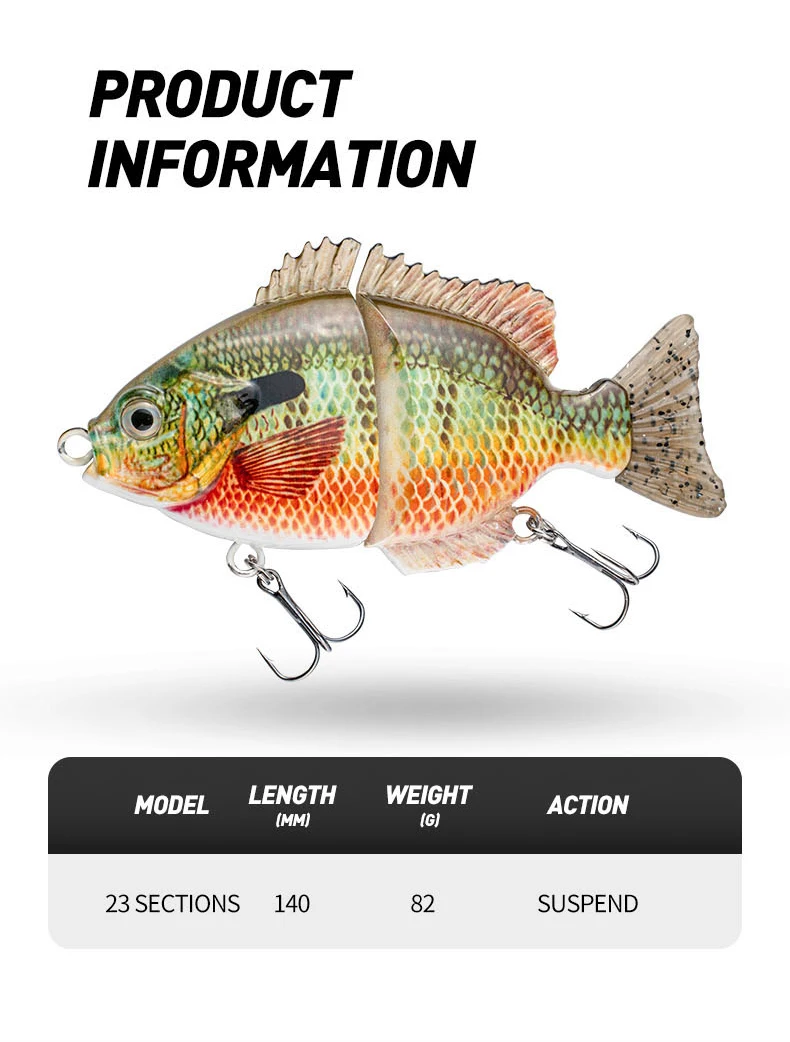 Detalle del cuerpo articulado del wobbler swimbait