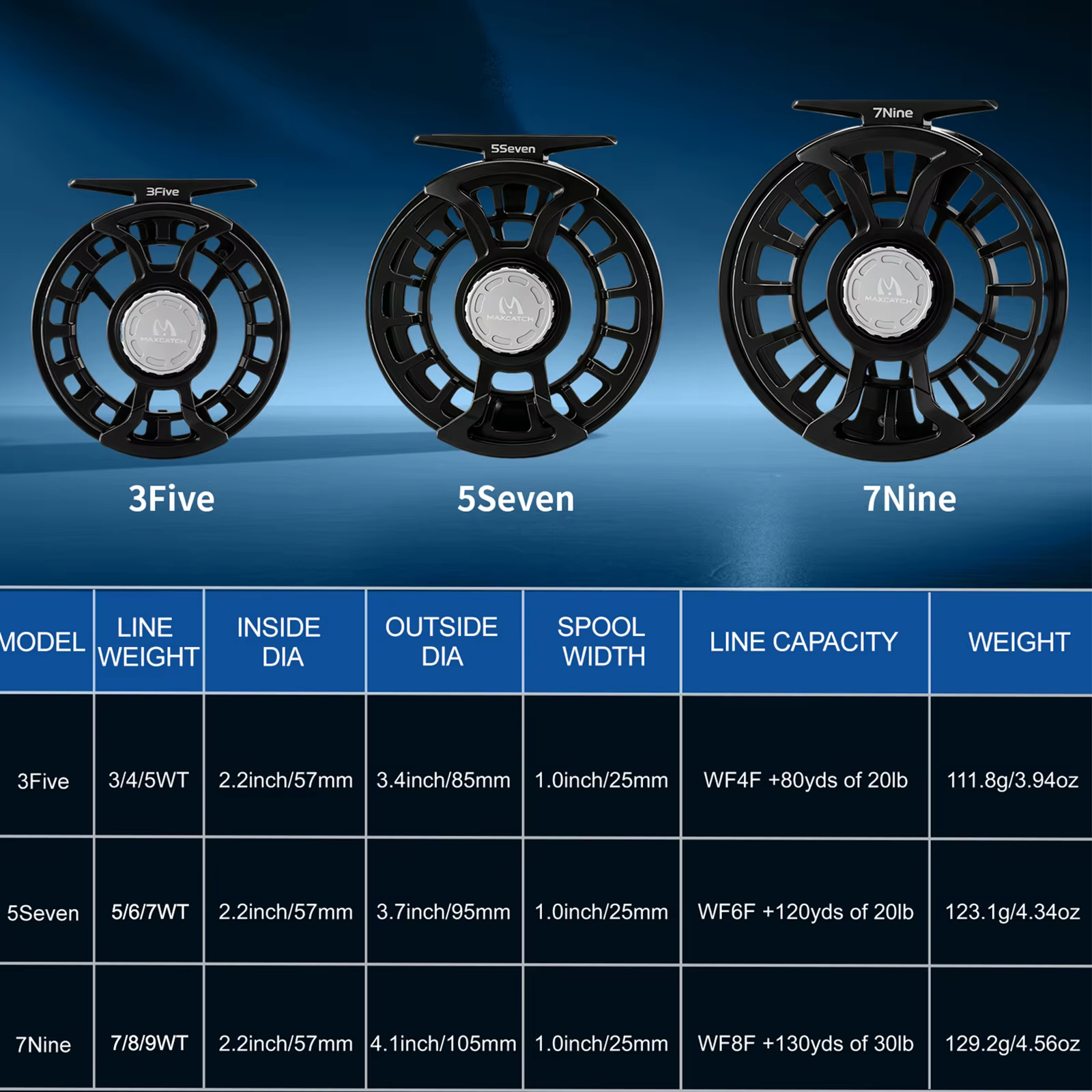 Detalle del sistema de freno de disco sellado del carrete AVID ULTRA