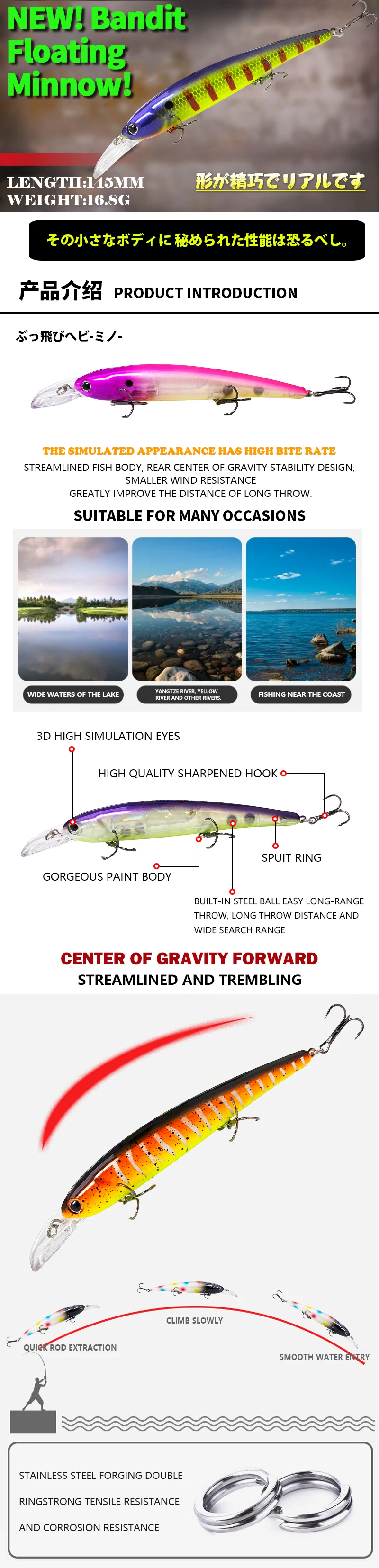 Minnow flotante 145 mm en detalle