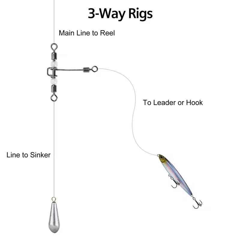 Conectores Giratorios Luminosos en Forma de T con Perla para Pesca - imagen 4