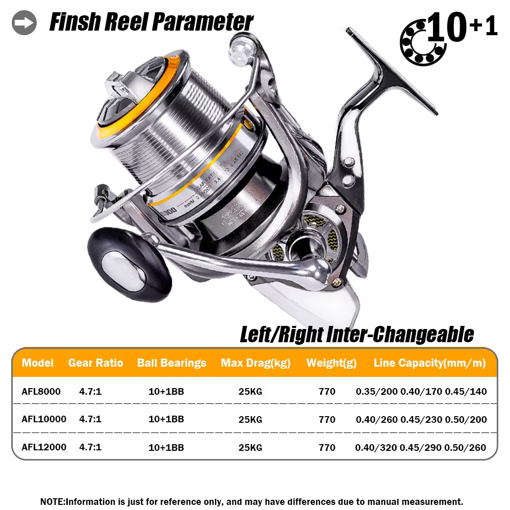 Carrete SAMOLLA Metal 25kg agua salada - imagen 3