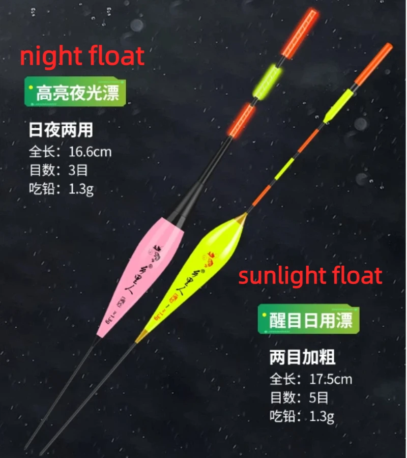 Flotador electrónico para pesca