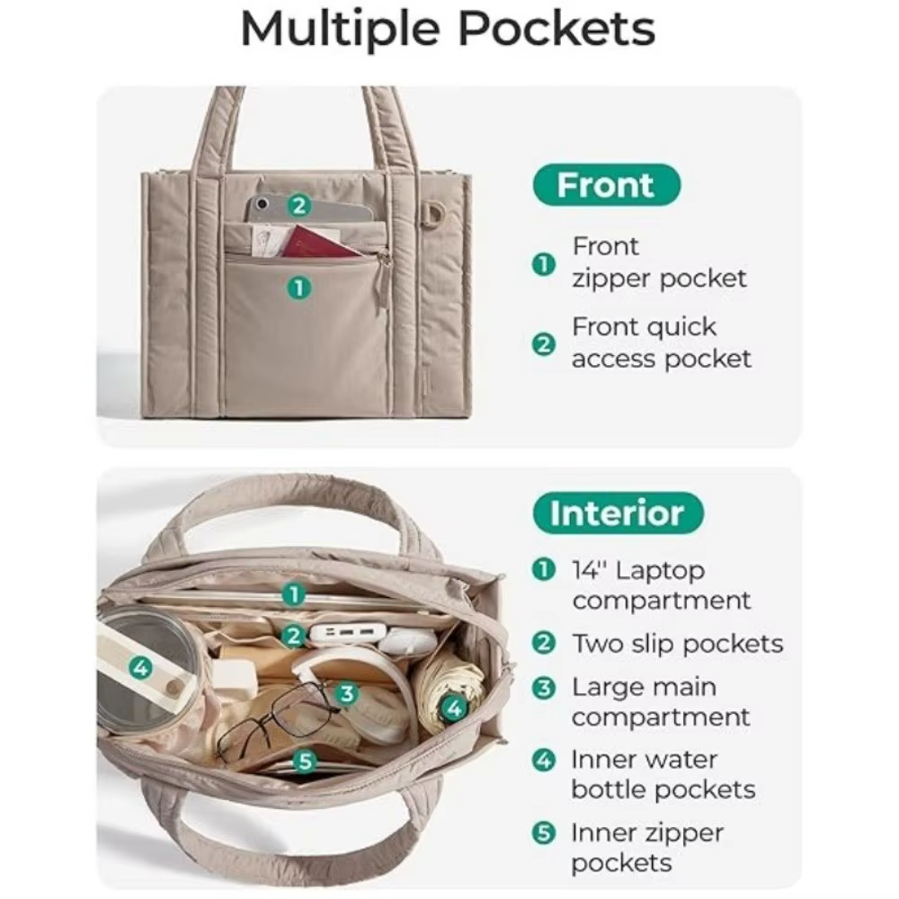 Bolso tote de nailon acolchado para mujer – Resistente al agua
