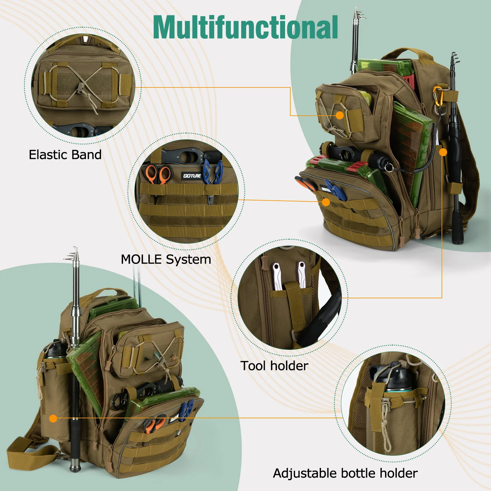 Mochila de pesca Goture con cajas para cebo y soporte para cañas - imagen 5