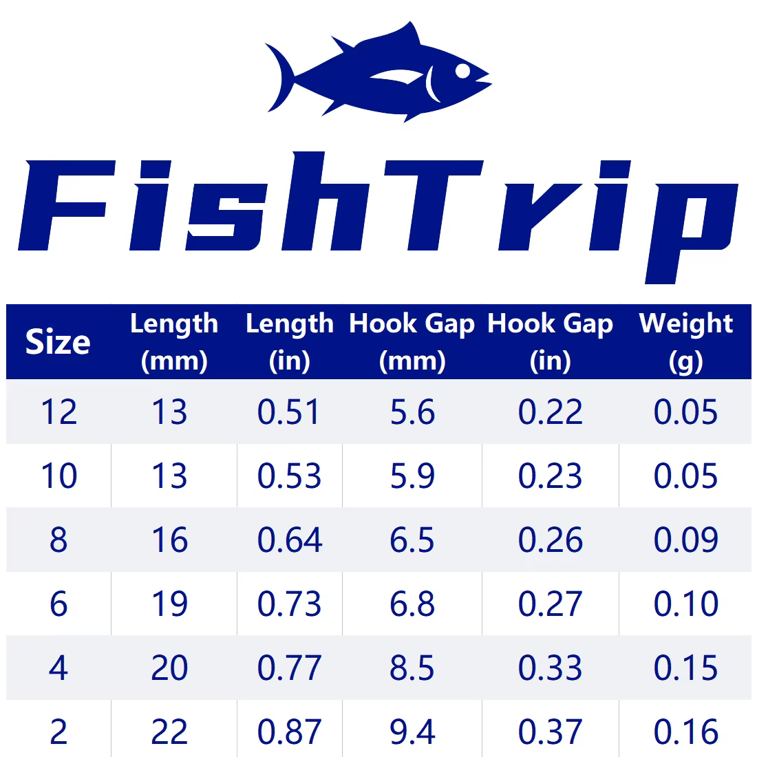 FishTrip Ganchos de pesca ligeros - Repuesto para cebos giratorios