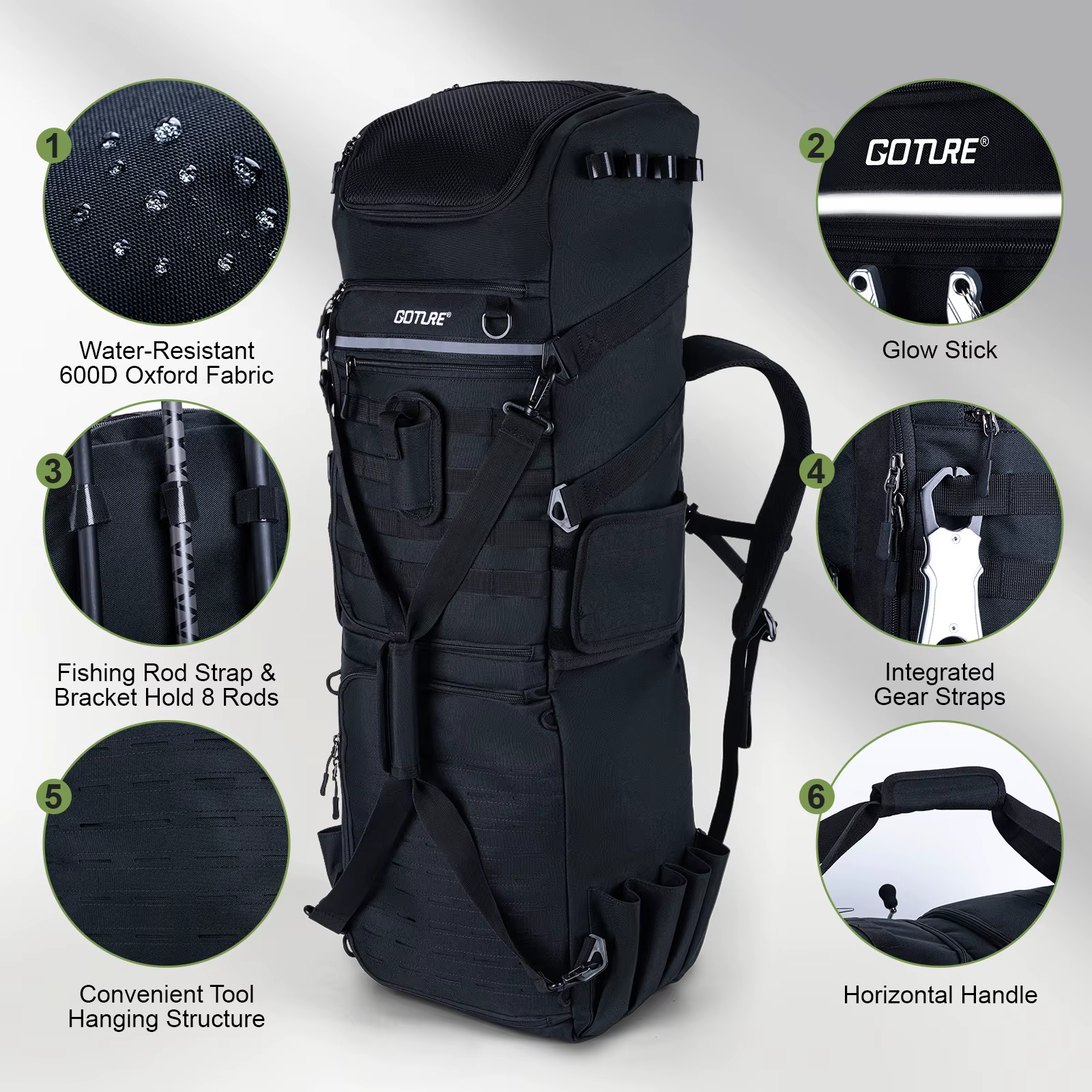 Bolsa de pesca grande Goture con compartimentos aislantes - imagen 3