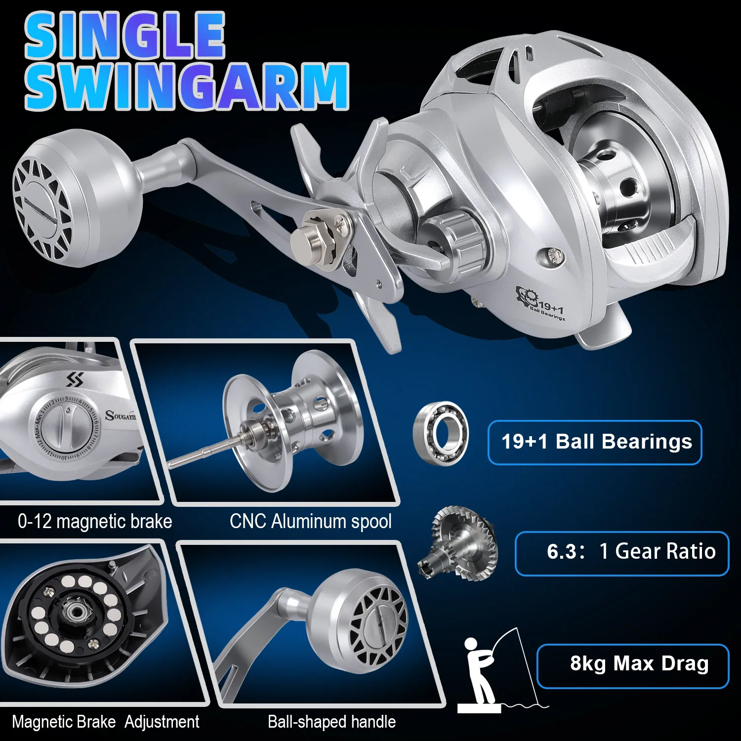 Carrete Baitcasting Sougayilang de Aluminio Ligero – Ideal para Pesca - imagen 4