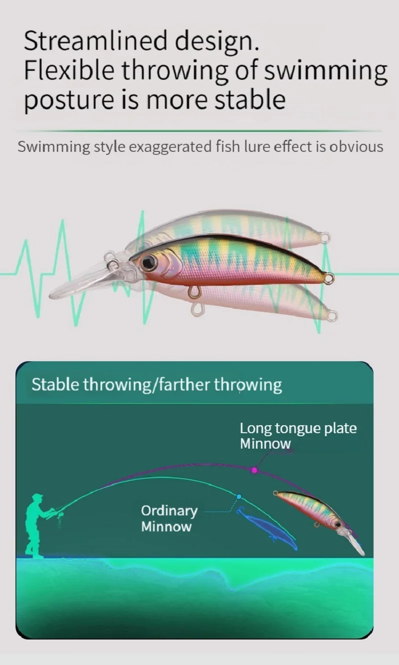 Detalle del cuerpo duro resistente del minnow crankbait