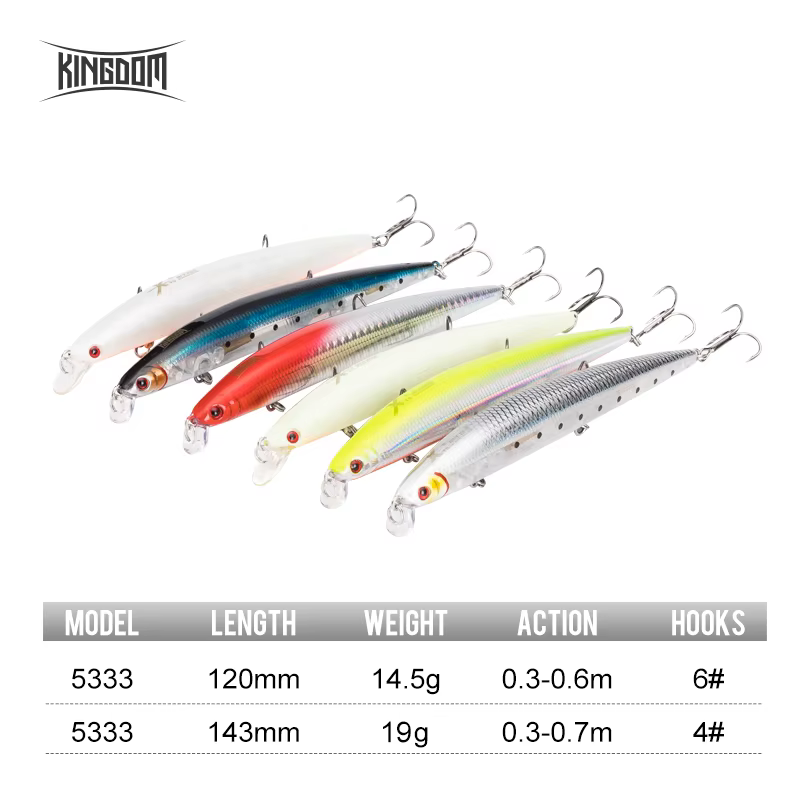 Swimbait flotante Kingdom 120mm agua salada - imagen 2