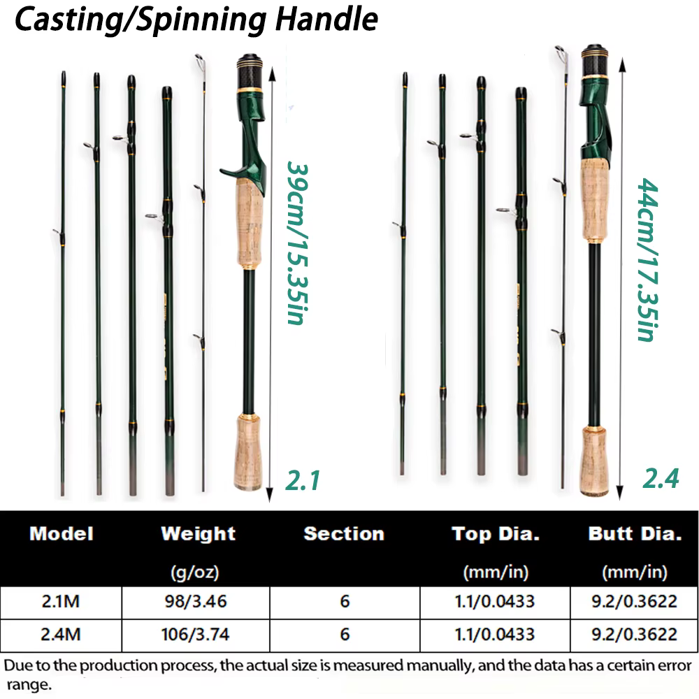 Caña Jigging Ultraligera Carbono Punta ML para Trucha y Lucio