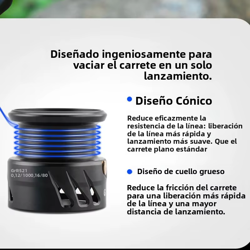 Carrete Spinning Huidiao 1000-4000 – 10KG arrastre lubina y trucha