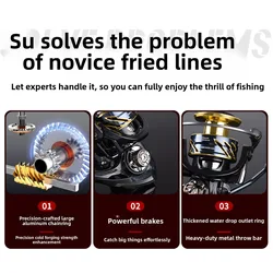 Carrete de spinning QAJTAO de metal para pesca ligera a distancia