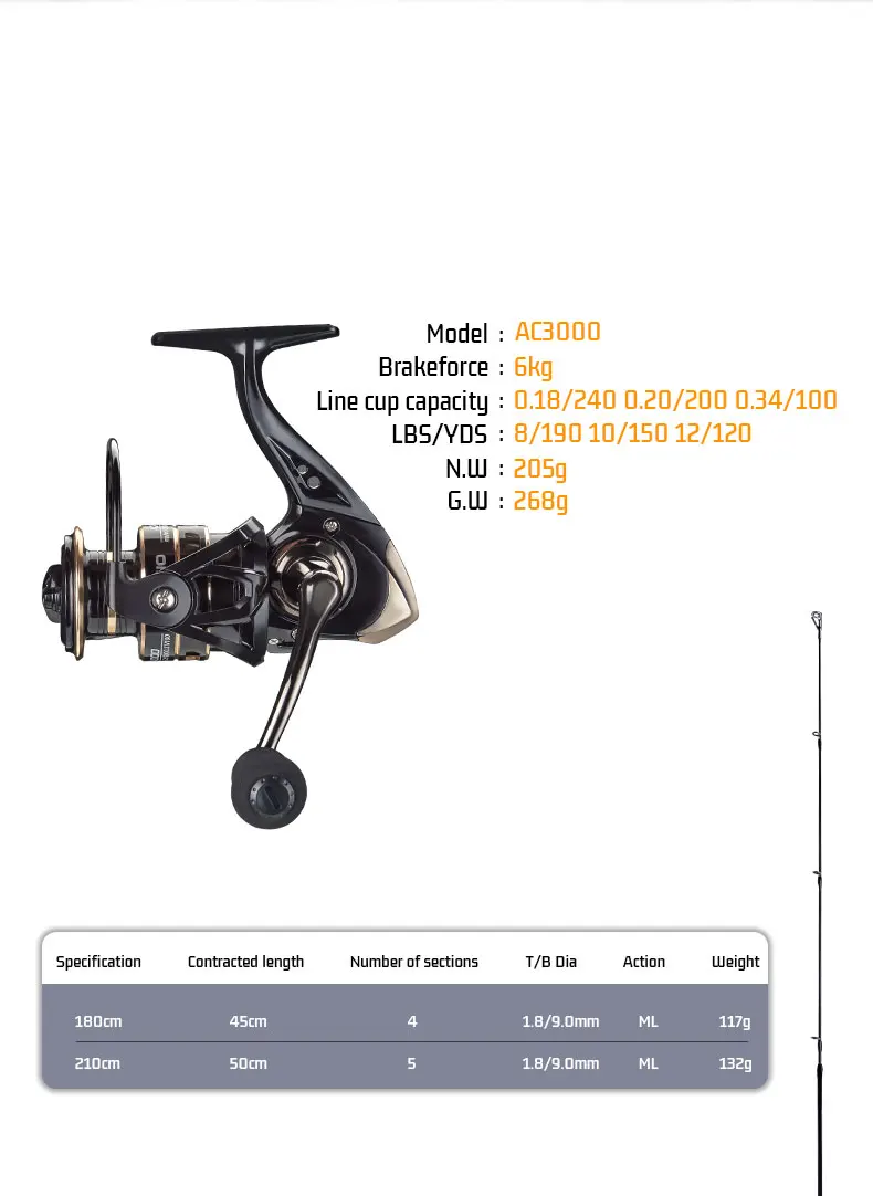 Detalle del carrete de spinning DEUKIO