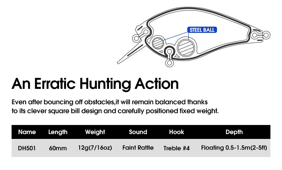 Acción de nado del señuelo
