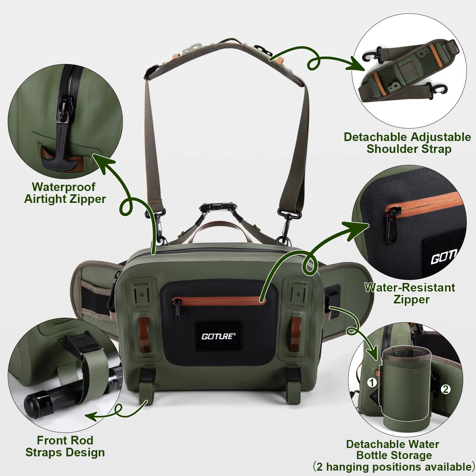 Bolsa de Pesca Goture Impermeable – Ultraligera con Soporte Cañas - imagen 2