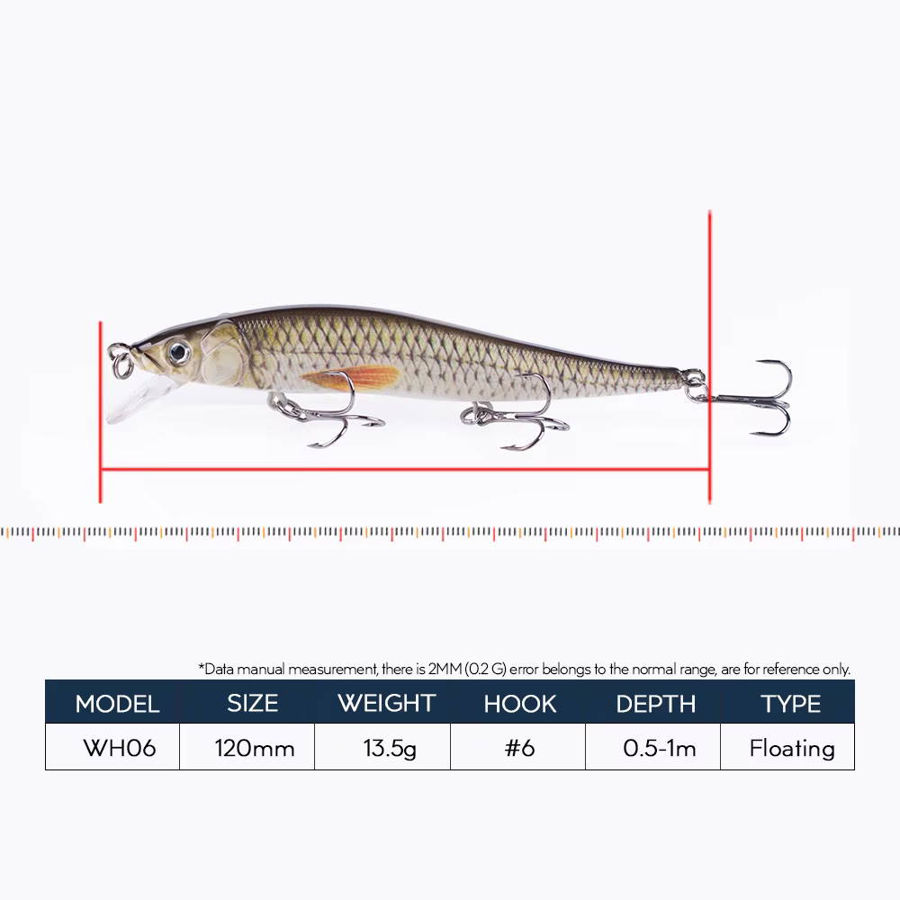 Hanlin Swimbait Flotante Lápiz – Señuelo Realista para Lubina y Lucio