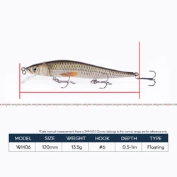 Hanlin Swimbait Flotante Lápiz – Señuelo Realista para Lubina y Lucio