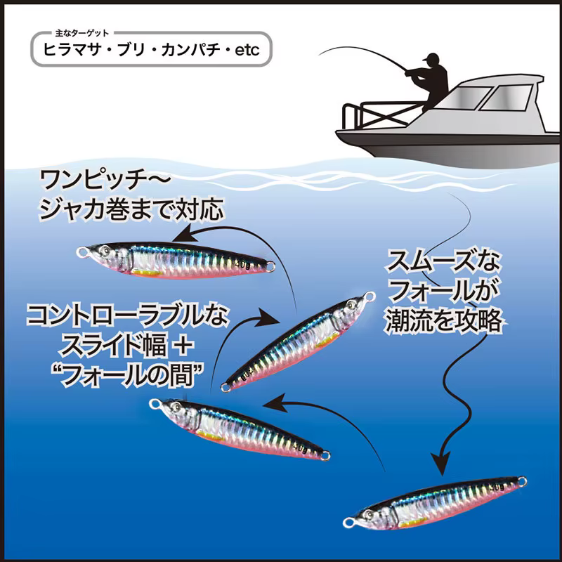 Jig metálico UV 3D para pesca deportiva – Señuelo de caída lenta - imagen 3