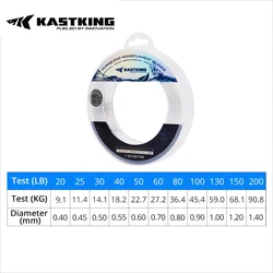 KastKing Línea Monofilamento 110M 20-200LB – Resistente para pesca en barco