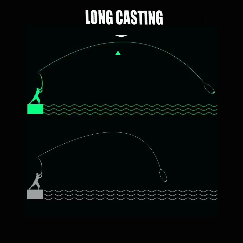 Línea de pesca trenzada X12 para agua salada 10-40KG - imagen 2