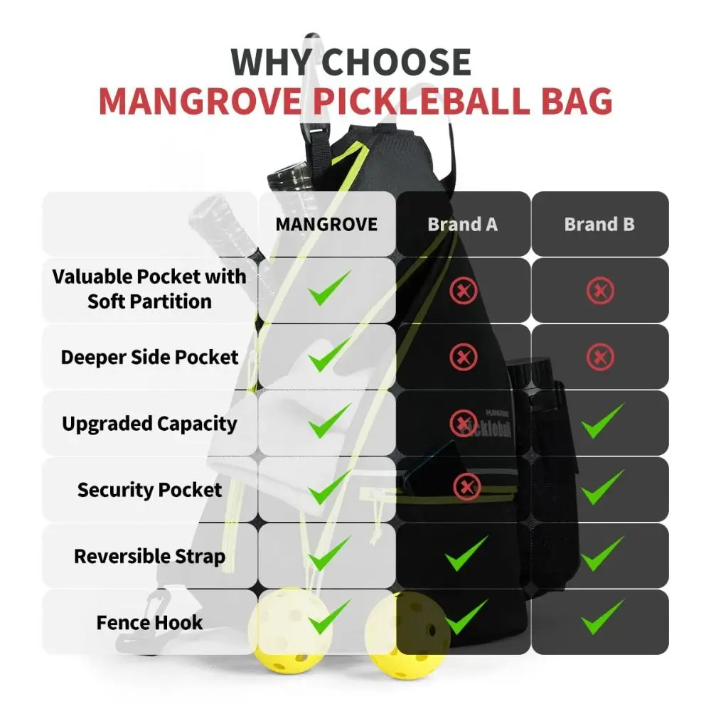 Bolsa de pickleball gran capacidad con correa ajustable transpirable - imagen 4