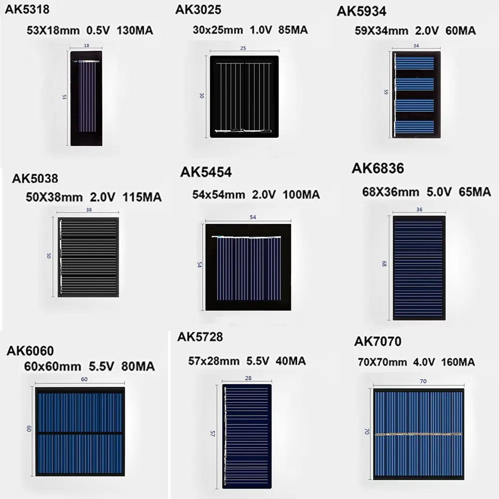 Panel solar mono compacto para carga DIY